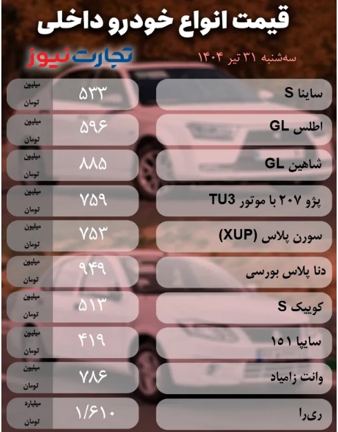 قیمت+خودرو+داخلی
